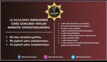 Manisa’da 7 Günde 14 Uyuşturucu Taciri Tutuklandı