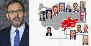 BAKANLAR ERDOĞAN’IN TALİMATIYLA DEPREM BÖLGELERİNDE GÖREVDE!